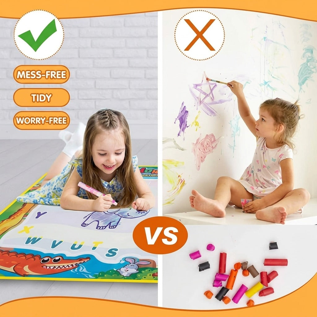 Magic Water Drawing Mat (Reusable)